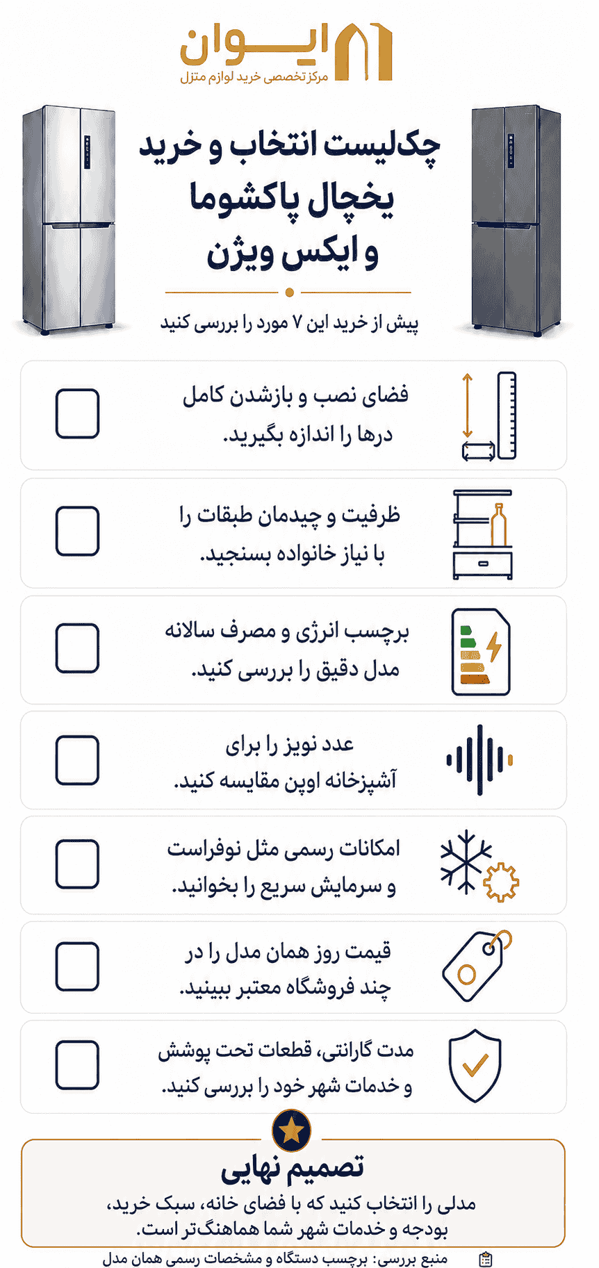 چک لیست ضروری برای خرید یخچال سال 1405