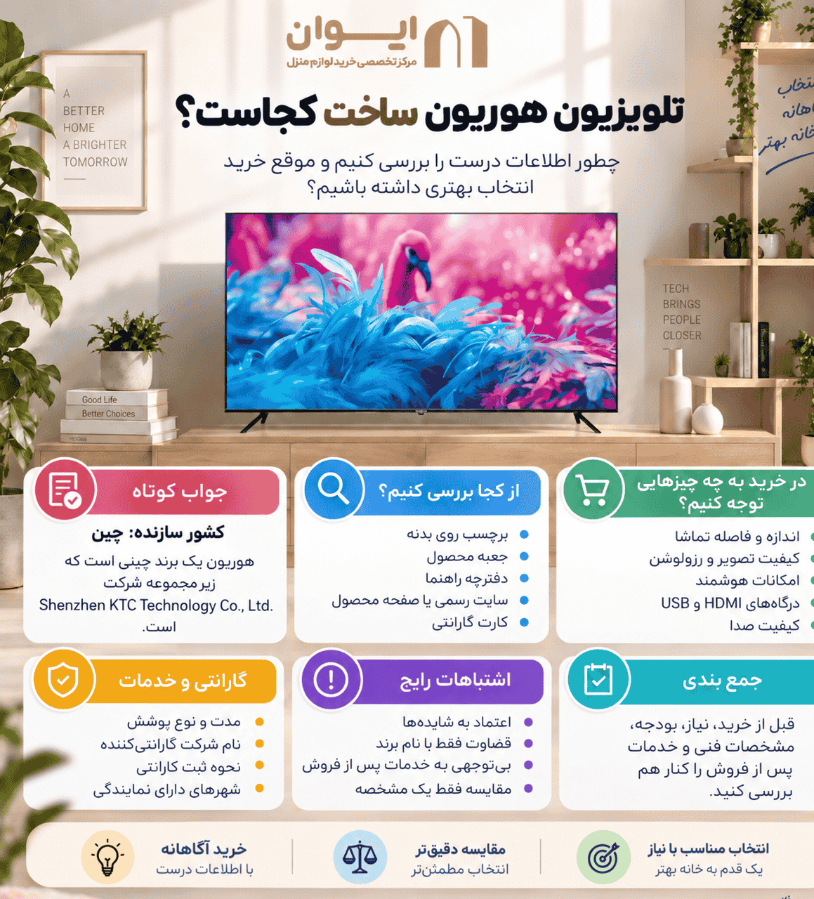 تلویزیون اقتصادی چینی هوریون