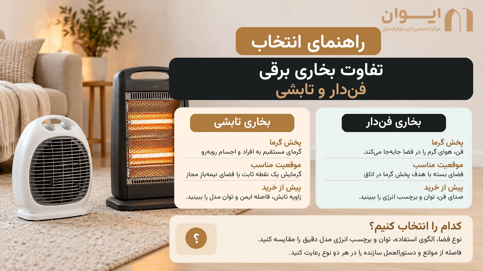 بخاری برقی فن دار بهتره یا تابشی