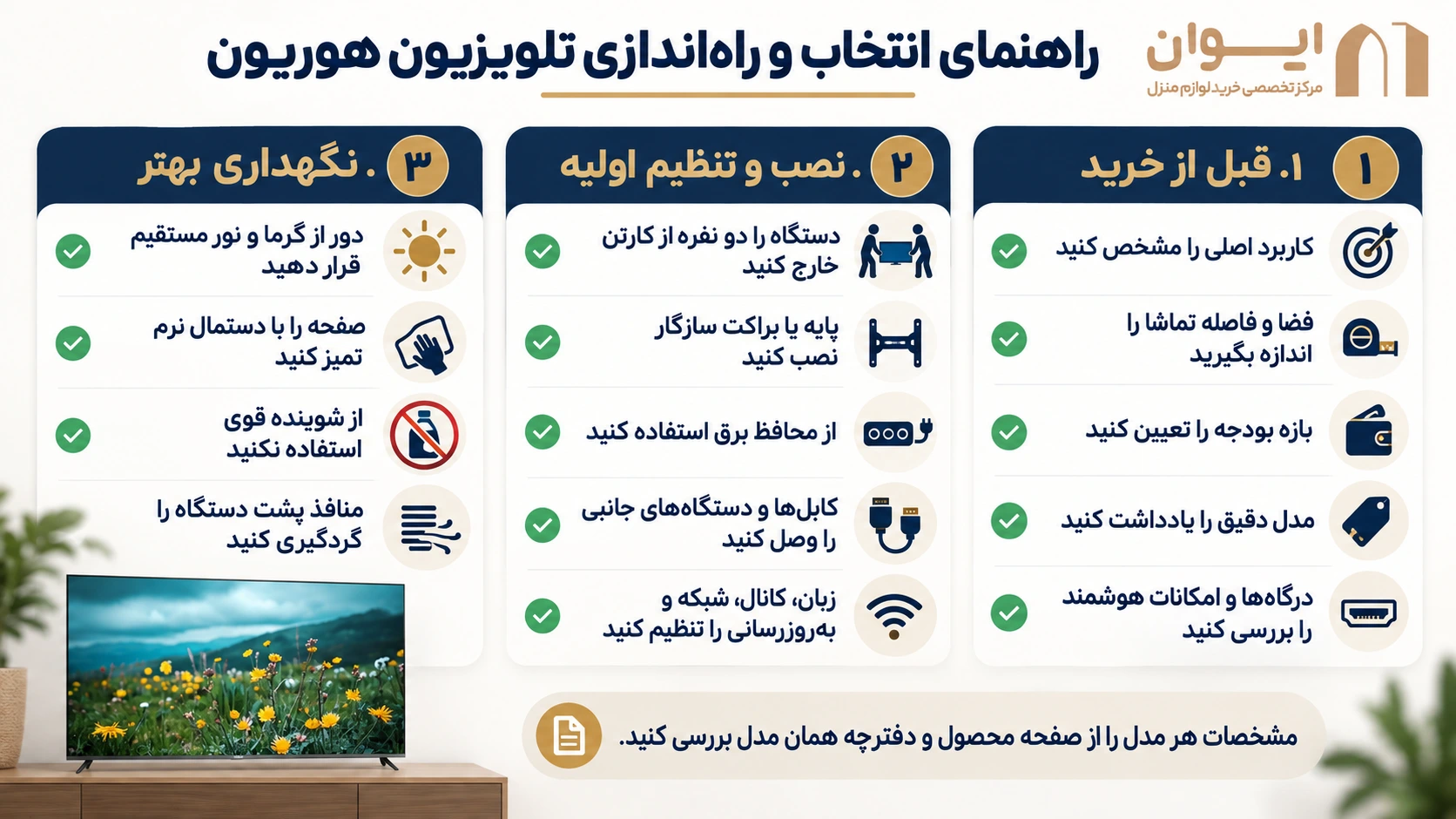 آشنایی با تلویزیون اقتصادی هوریون