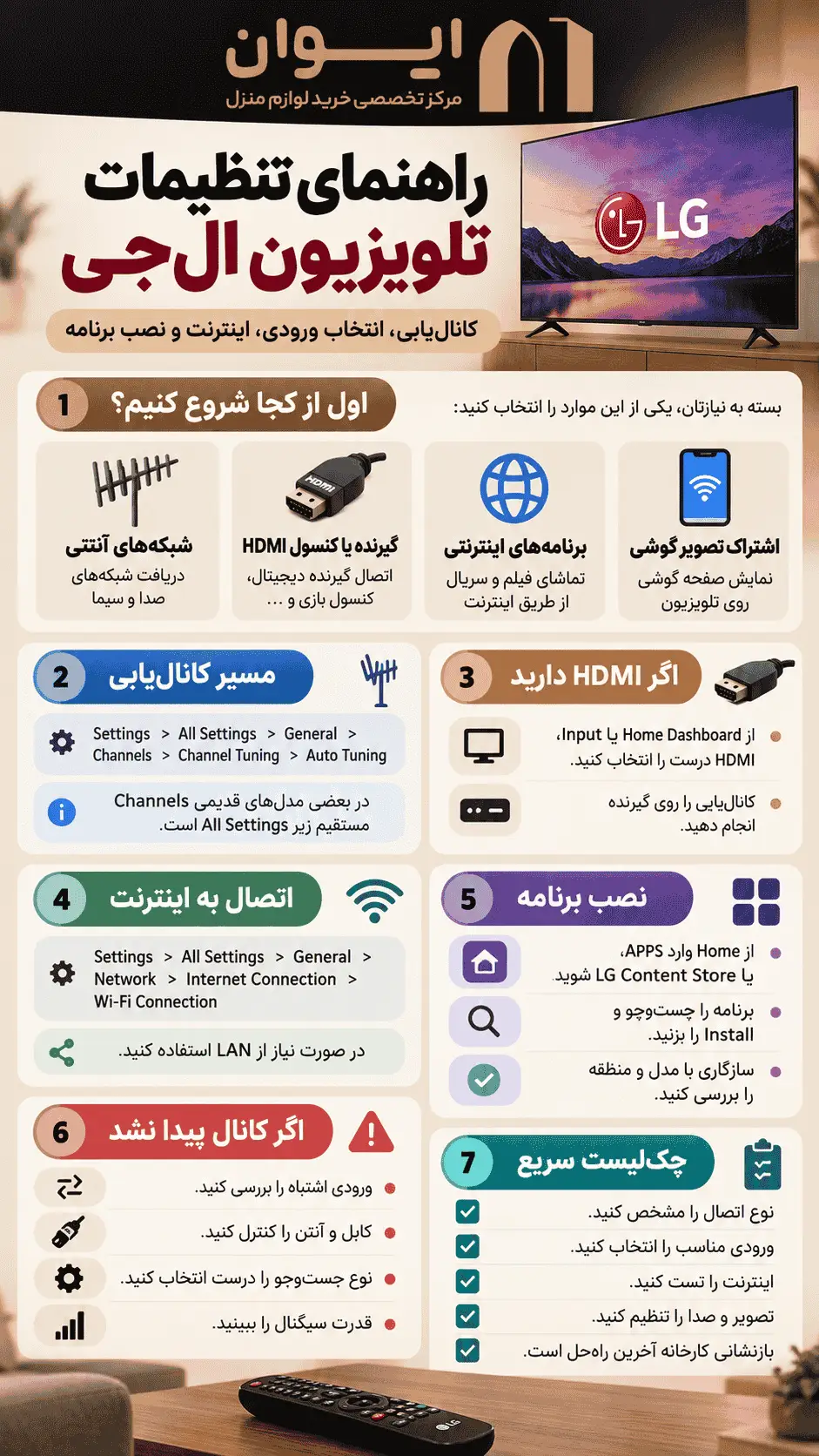 چطور تلویزیون ال جی را تنظیم کنیم