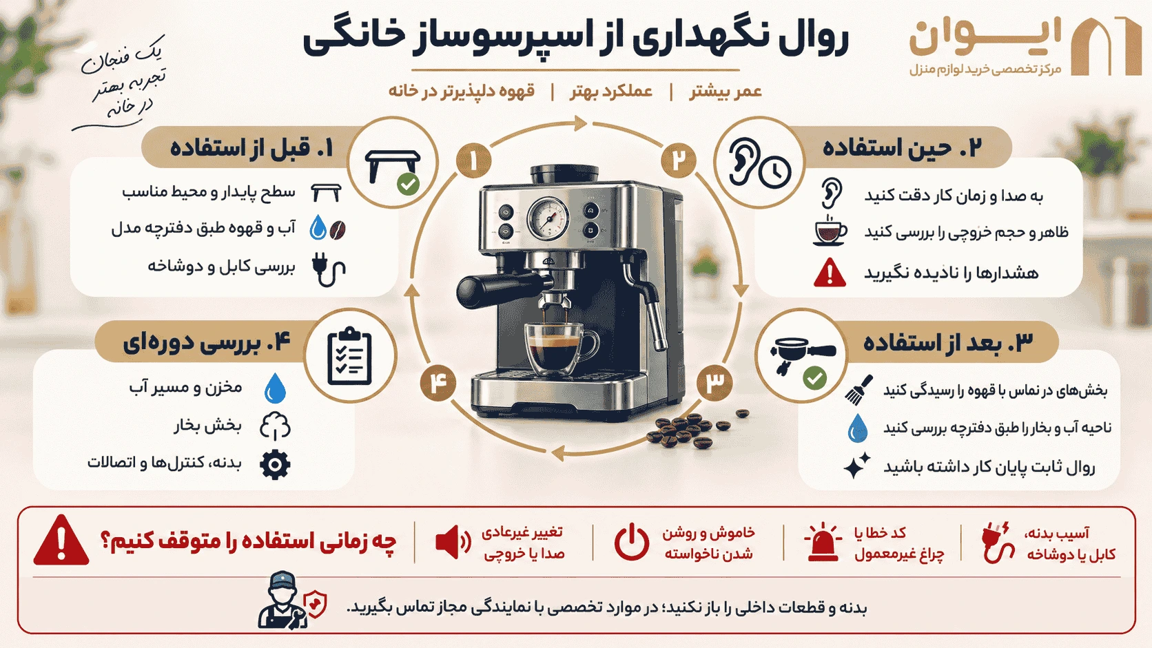 چطور از اسپرسوساز خانگی نگهداری کنیم؟