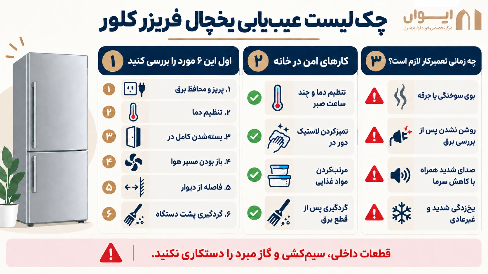 راهنمای تشخیص خرابی یخچال فریزر کلور در خانه - 1405