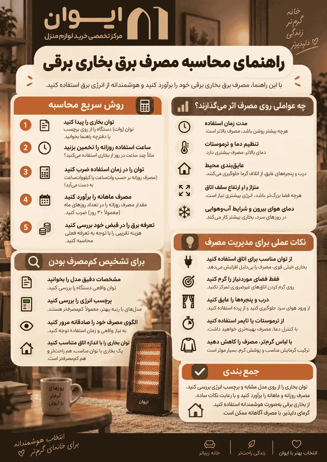 چطور برق مصرفی بخاری برقی رو حساب کنیم