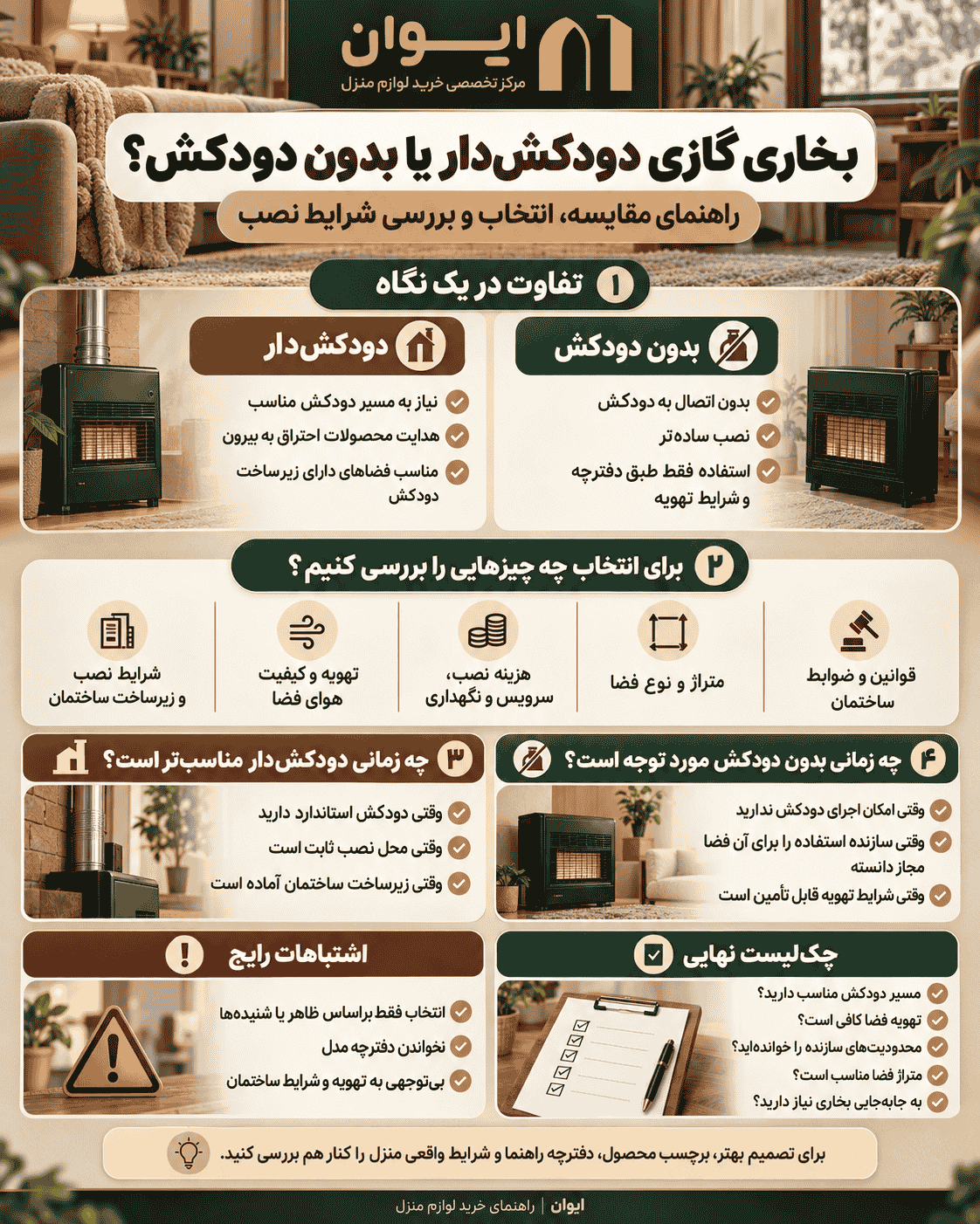 مقایسه بخاری گازی دودکش دار و بدون دودکش-راهنمای 1405