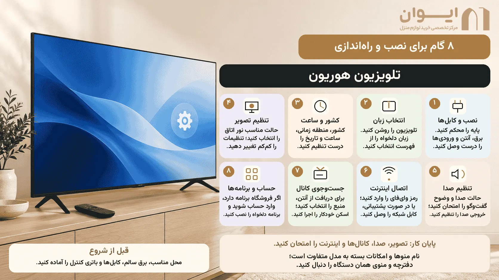 آموزش کامل نصب تلویزیون هوریون