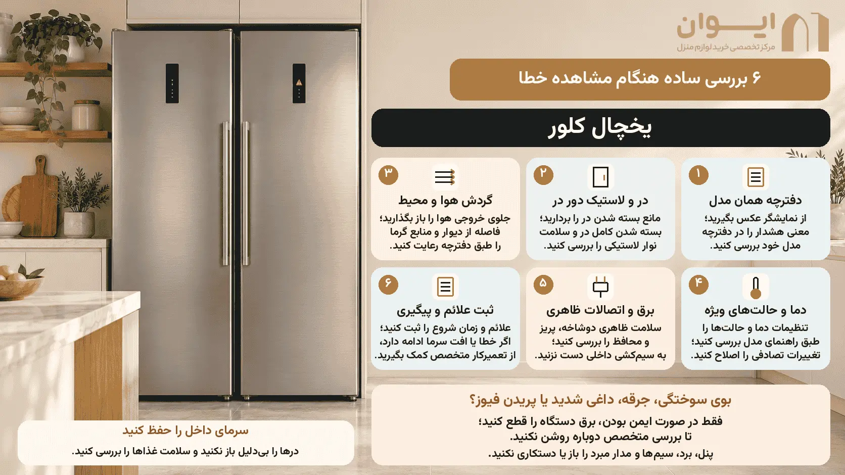 چطور خطا و ارورهای یخچال فریزر کلور را بشناسیم