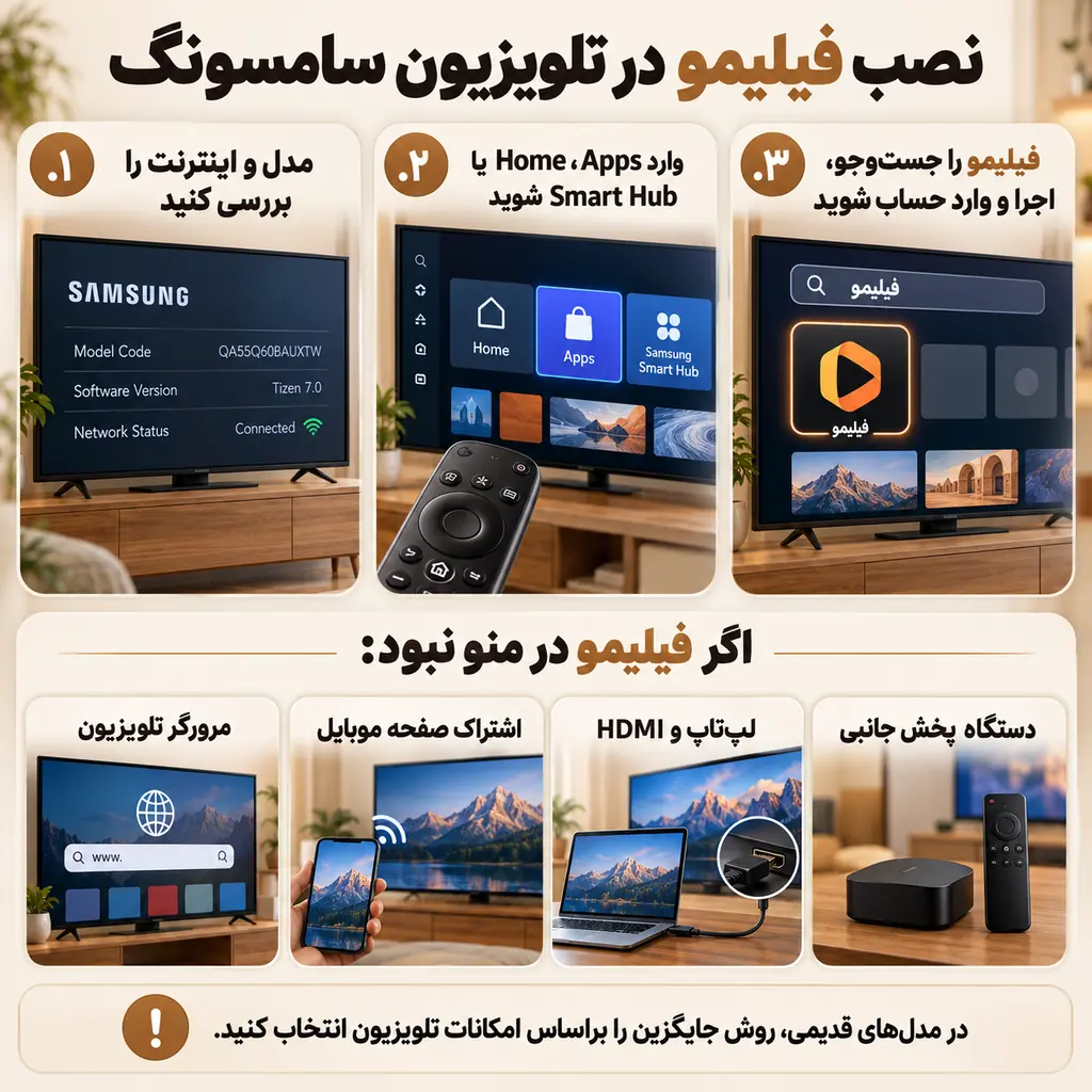 نصب سریع فیلیمو روی تلویزیون سامسونگ