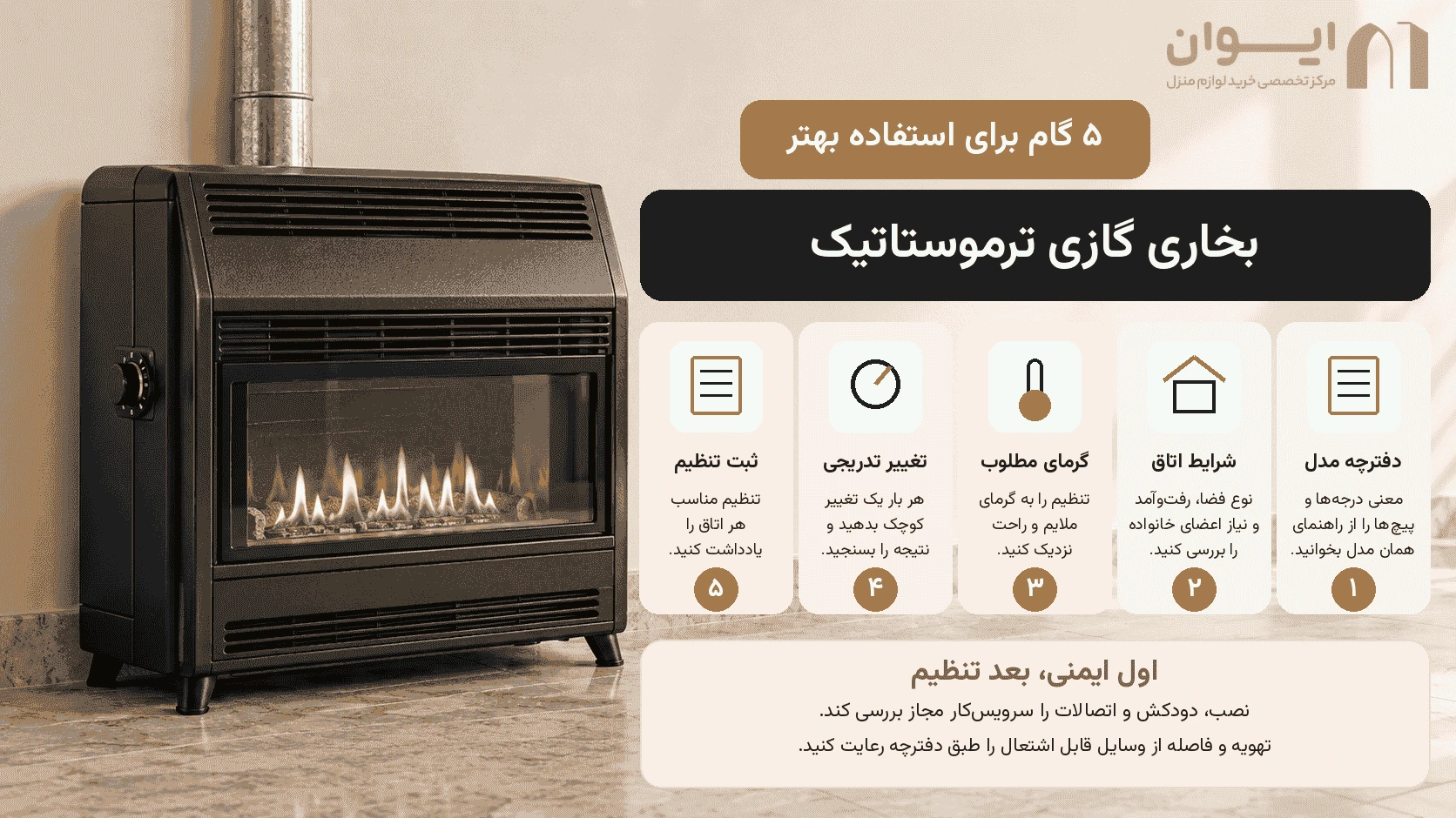 راهنمای استفاده از بخاری ترموستاتیک