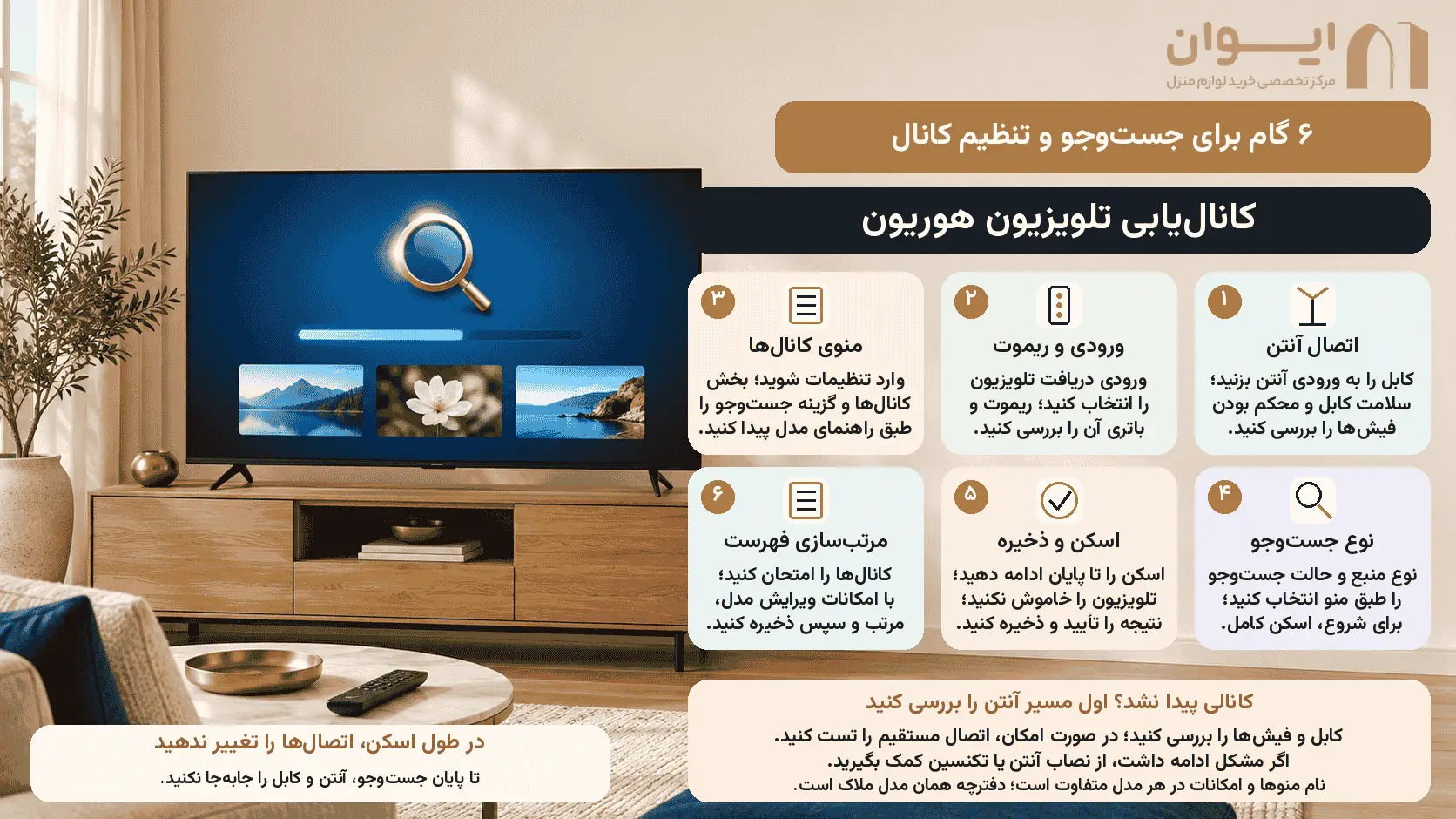 آموزش تصویری کانال یابی تلویزیون هوریون